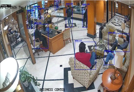 Person and crowd detection in a hotel business center